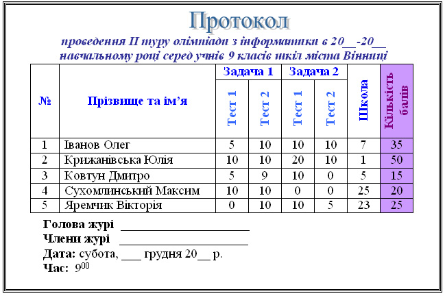 ÐšÐÑ€Ñ‚Ð¸Ð½ÐºÐ¸ Ð¿Ð¾ ÐÐÐ¿Ñ€Ð¾ÑÑƒ Ð¢ÐÐÐÐ¸Ñ†Ñ– Ñƒ Word