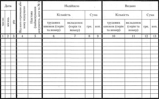 ÐšÐÑ€Ñ‚Ð¸Ð½ÐºÐ¸ Ð¿Ð¾ ÐÐÐ¿Ñ€Ð¾ÑÑƒ Ð›ÐÐÐ¾Ñ€ÐÑ‚Ð¾Ñ€Ð½Ð Ñ€Ð¾ÐÐ¾Ñ‚Ð Ñ€Ð¾ÐÐ¾Ñ‚Ð Ð¢ÐÐÐÐ¸Ñ†Ñ– Ñƒ Word