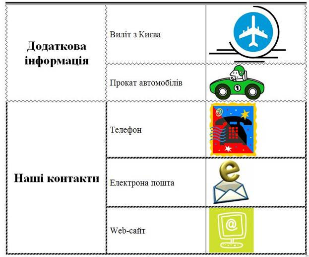 ÐšÐÑ€Ñ‚Ð¸Ð½ÐºÐ¸ Ð¿Ð¾ ÐÐÐ¿Ñ€Ð¾ÑÑƒ Ð›ÐÐÐ¾Ñ€ÐÑ‚Ð¾Ñ€Ð½Ð Ñ€Ð¾ÐÐ¾Ñ‚Ð Ñ€Ð¾ÐÐ¾Ñ‚Ð Ð¢ÐÐÐÐ¸Ñ†Ñ– Ñƒ Word