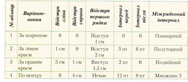 ÐšÐÑ€Ñ‚Ð¸Ð½ÐºÐ¸ Ð¿Ð¾ ÐÐÐ¿Ñ€Ð¾ÑÑƒ Ð›ÐÐÐ¾Ñ€ÐÑ‚Ð¾Ñ€Ð½Ð Ñ€Ð¾ÐÐ¾Ñ‚Ð Ñ€Ð¾ÐÐ¾Ñ‚Ð Ð¢ÐÐÐÐ¸Ñ†Ñ– Ñƒ Word